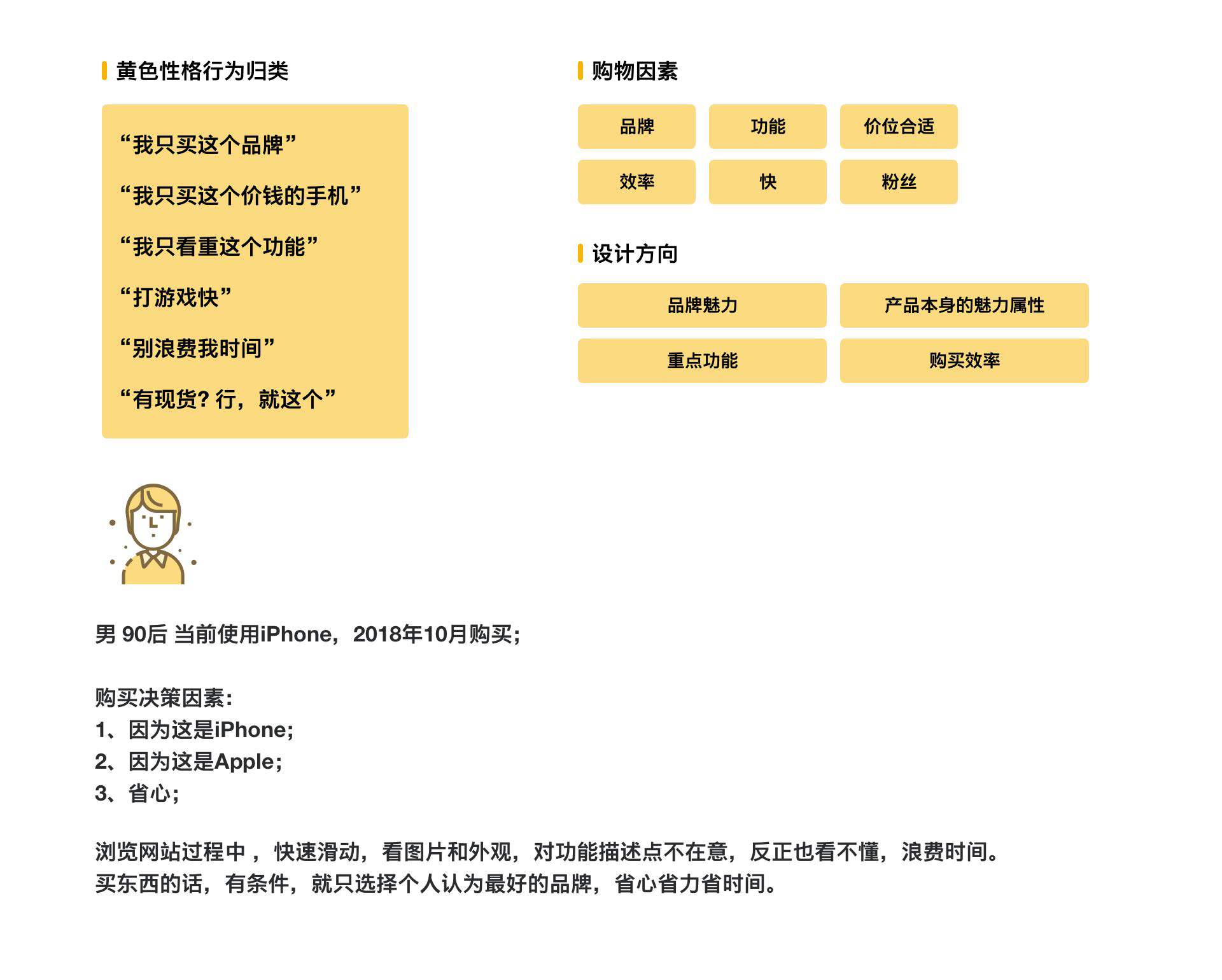 sort-user-yellow